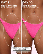 Before-and-after comparison of a person's lower torso showing the effects of a bright pink body serum on skin tone and hyperpigmentation. The left side labeled 'DAY 1' shows uneven skin with dark spots, while the right side labeled 'DAY 30' shows brighter, more even skin.