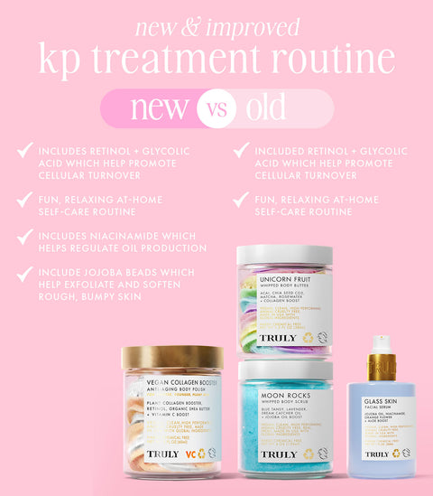 KP Treatment Routine