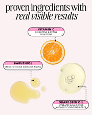 Illustration of skincare ingredients with text on a white background