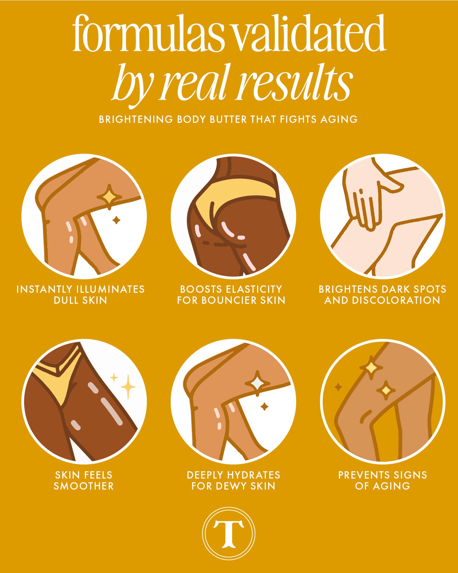 A graphic with six icons illustrates the benefits of Truly Beauty’s Golden Glaze Shimmer Body Butter: brightens dull skin, boosts elasticity, anti-aging, smooths and deeply hydrates skin, and reduces dark spots.