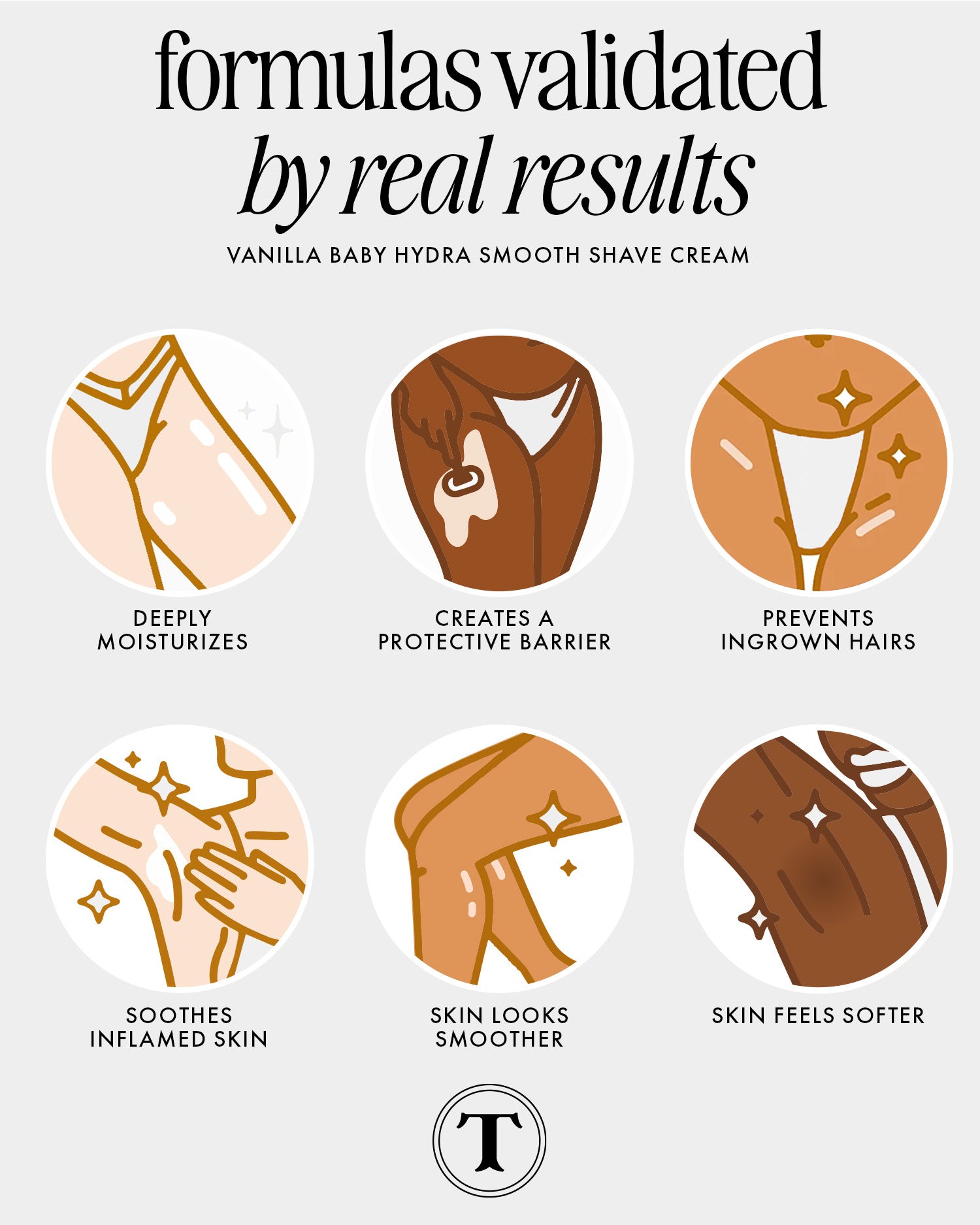 Hydra-Smooth Shave Cream