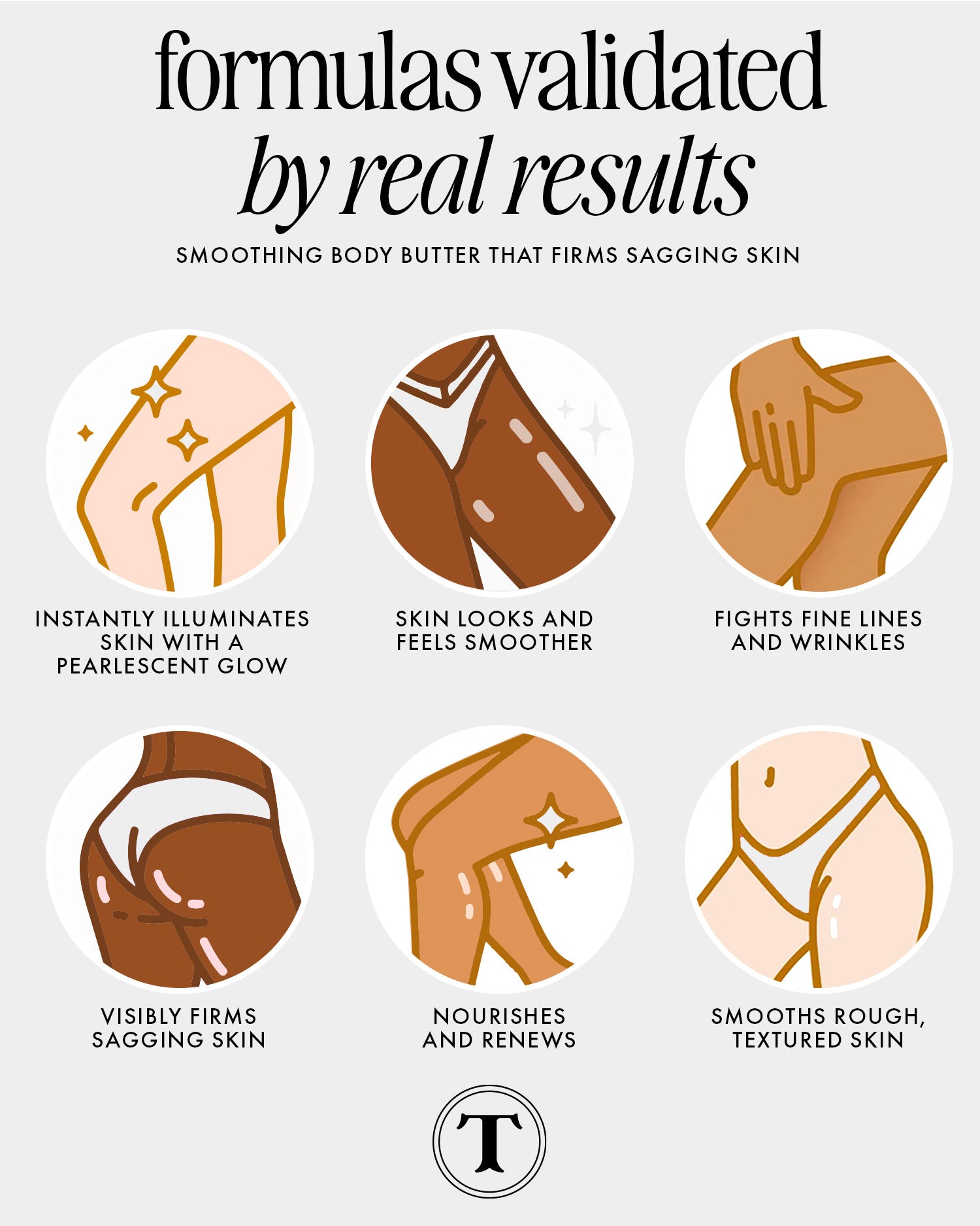 Six illustrated icons show Vanilla Baby Fragrance Duo by Truly Beauty helps illuminate, smooth, firm sagging skin, fight wrinkles, nourish deeply, and soften rough texture—all with a comforting vanilla scent.