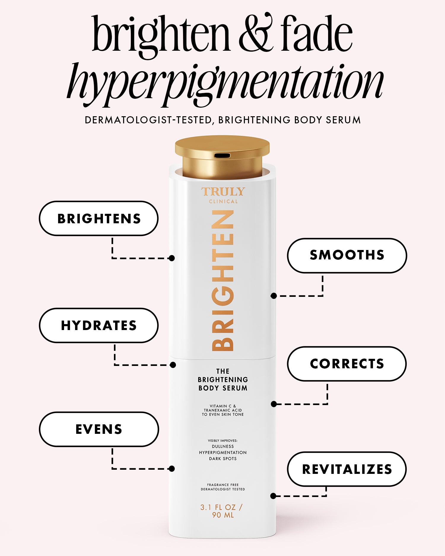 A white cylindrical body serum bottle with a gold cap labeled TRULY CLINICAL BRIGHTEN, surrounded by callout labels on a pale pink background. Text at the top reads 'brighten & fade hyperpigmentation' and lists benefits such as brightens, smooths, hydrates, corrects, evens, and revitalizes.