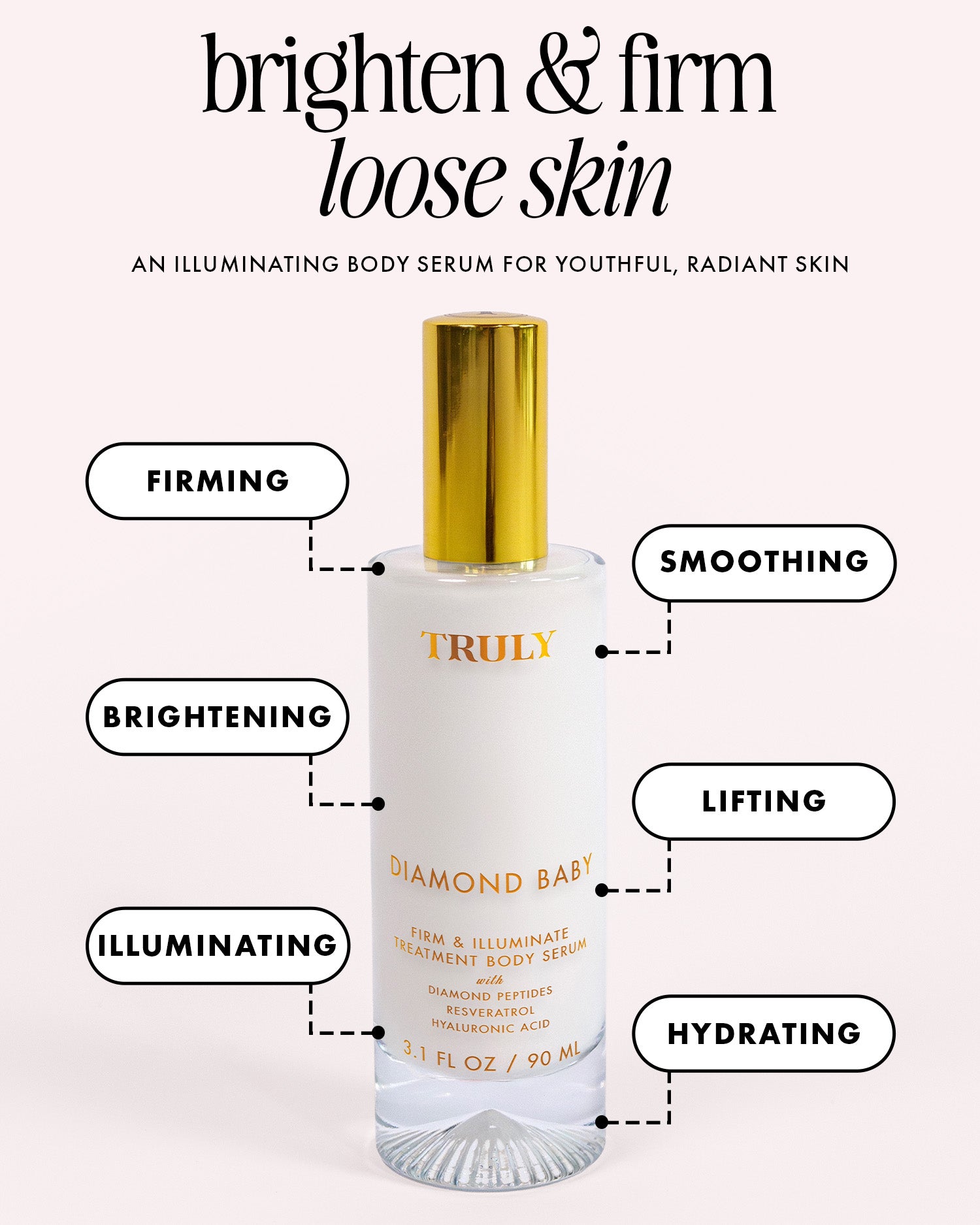 A bottle of Truly Beauty Diamond Baby Treatment Body Serum with a gold cap is shown, surrounded by text highlighting benefits: reduces wrinkles, firms, illuminates, smooths, lifts, and hydrates with diamond peptides.