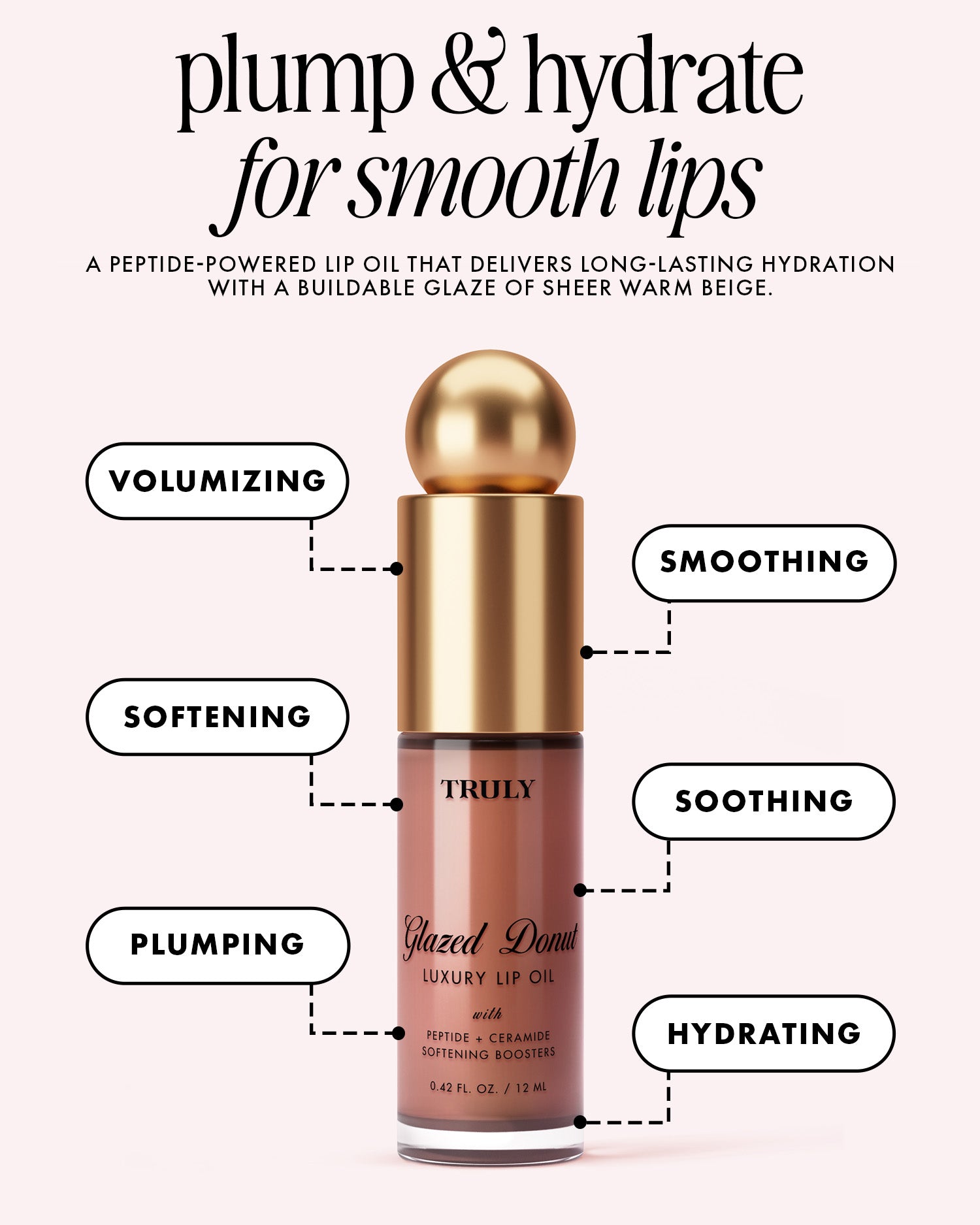 Aceites labiales de péptidos de lujo