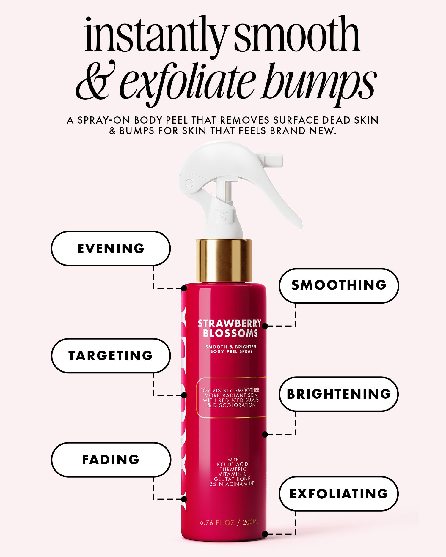 A pink spray-on body peel bottle labeled Strawberry Blossoms, shown with text callouts around it reading Evening, Targeting, Fading, Smoothing, Brightening, and Exfoliating on a pale pink background.