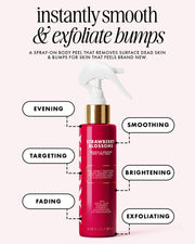 A pink spray-on body peel bottle labeled Strawberry Blossoms, shown with text callouts around it reading Evening, Targeting, Fading, Smoothing, Brightening, and Exfoliating on a pale pink background.