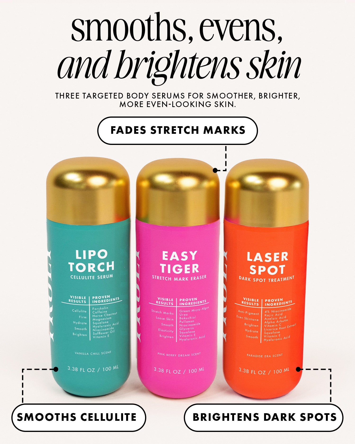 Truly Beauty Ultimate Body Sculpting Kit featuring three cylindrical body serum bottles in teal, pink, and orange, labeled Lipo Torch, Easy Tiger, and Laser Spot, under text describing benefits for cellulite, stretch marks, and skin brightening.