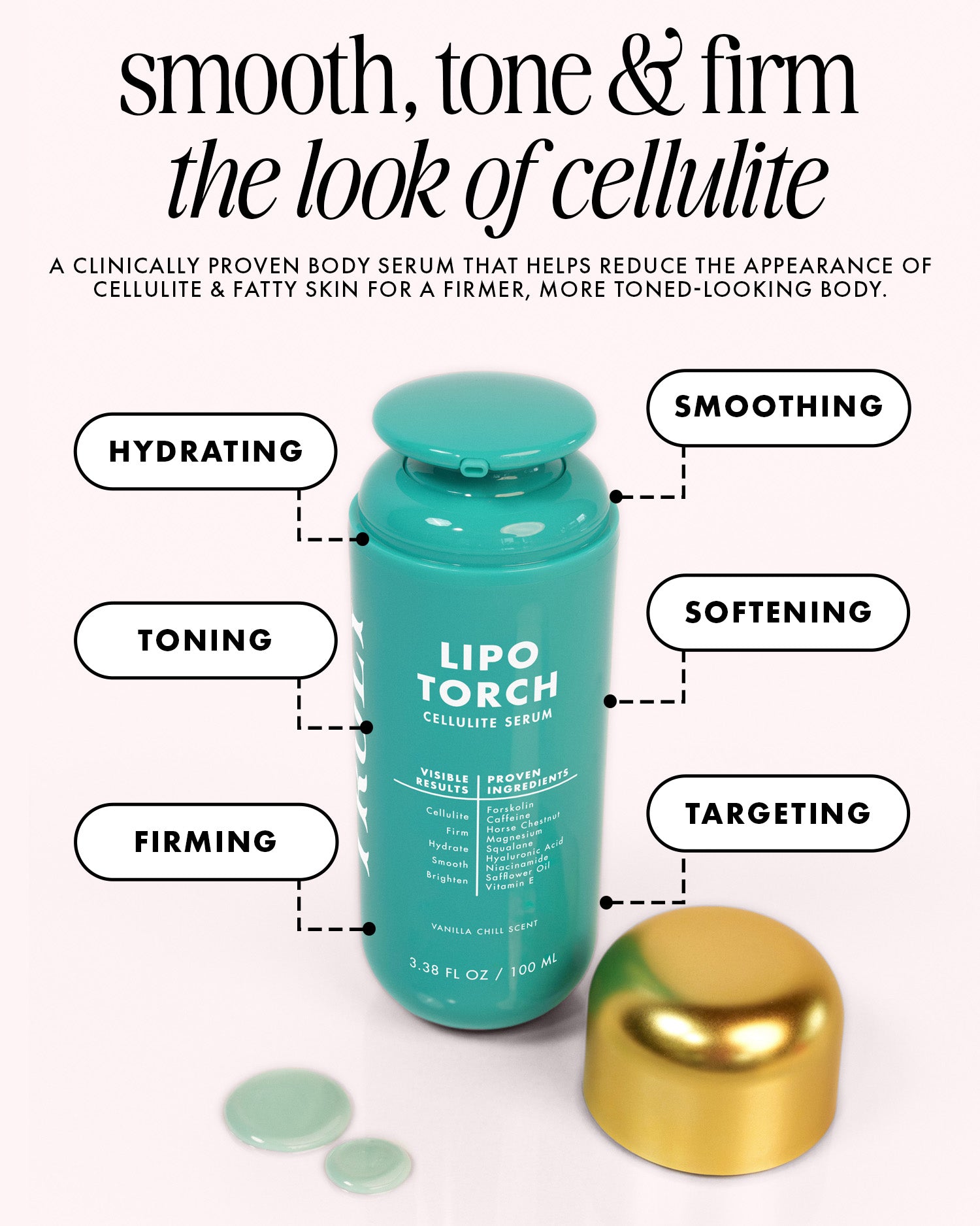 Turquoise bottle of Lipo Torch cellulite serum with text highlighting its benefits on a white background.