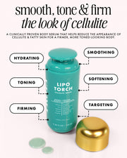Turquoise bottle of Lipo Torch cellulite serum with text highlighting its benefits on a white background.