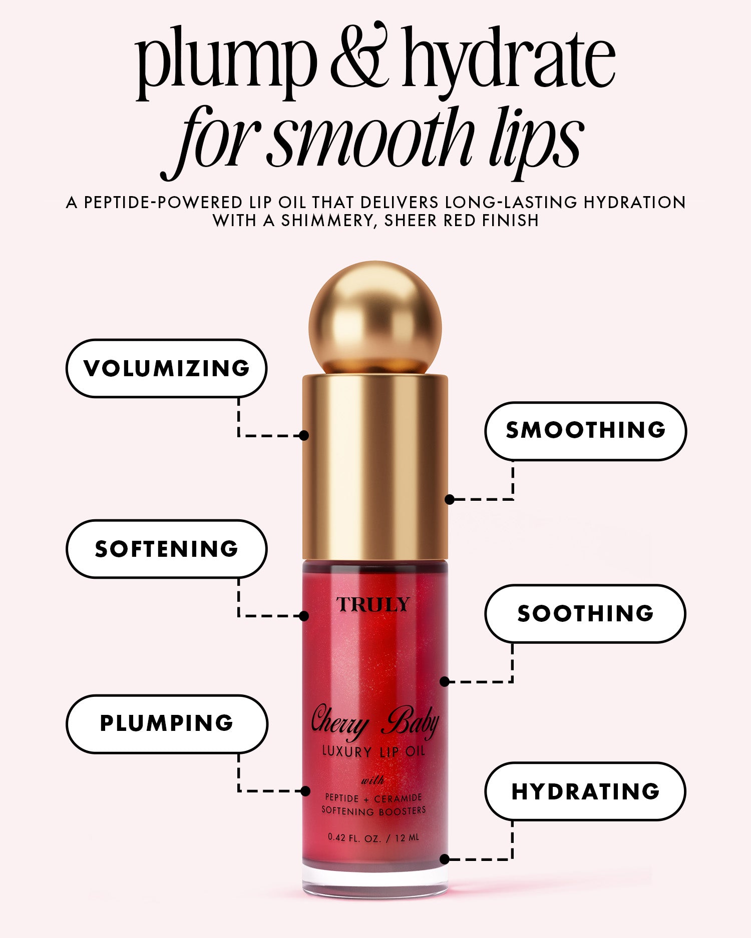 Aceites labiales de péptidos de lujo