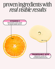 An informational graphic with the headline 'proven ingredients with real visible results' on a pale pink background. It shows a sliced orange labeled 'VITAMIN C' and a pale yellow patch labeled 'TRANEXAMIC ACID,' with dashed lines connecting each ingredient to its claimed skin benefit.