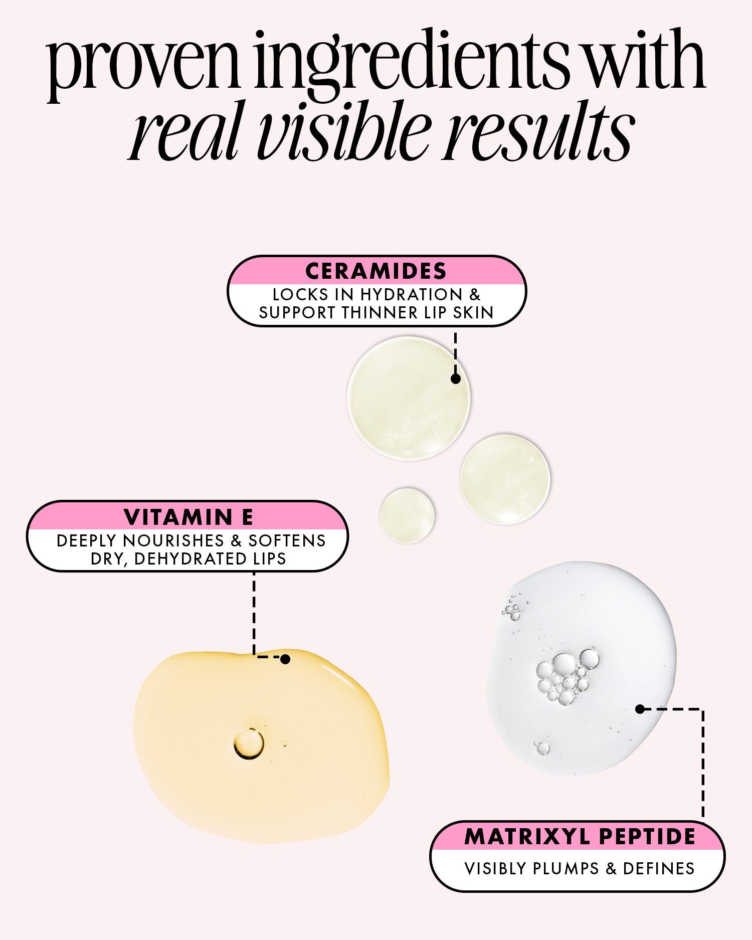 Aceites labiales de péptidos de lujo