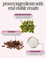 Illustration of forskolin extract, caffeine, and magnesium with text on a white background
