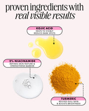 An informational graphic on a pale pink background with the headline 'proven ingredients with real visible results.' It shows three ingredient callouts with labels: kojic acid as a yellow liquid drop, 2% niacinamide as a white cream drop, and turmeric as a yellow-orange powder pile.