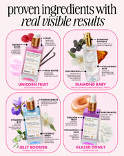 A promotional graphic showing four Truity body serum bottles arranged in a 2x2 grid on a white background with pink rounded panels. The headline reads 'proven ingredients with real visible results.