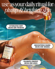 A hand applies Truly Beauty’s After Shave Oils Collection to a sunlit leg by the pool. Text highlights: hydrates dry skin on thighs, visibly brightens darkened knees, and plumps crepey skin on legs with this nourishing skincare product. Don’t miss our Limited-Time Offer—perfect for anyone seeking the After Shave Oils Collection with lasting hydration and radiant results.