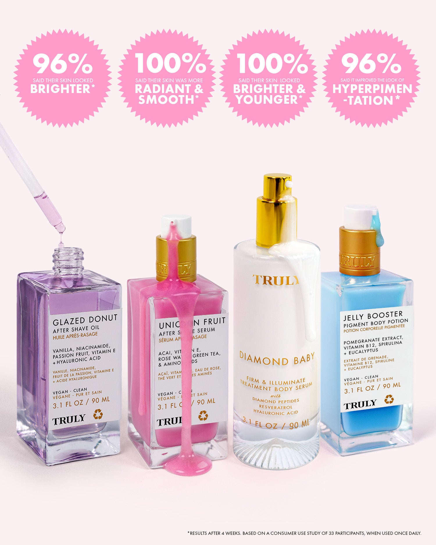 Four TRULY skincare serum bottles in assorted colors (lavender, pink, white, and light blue) lined up on a pale pink background, with four pink circular callouts at the top highlighting key product benefits.
