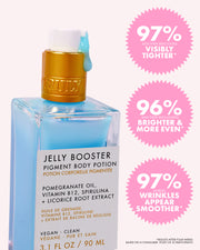 A blue bottle of Truly Beauty’s Jelly Booster Pigment Body Potion features a gold pump and blue product on top. Pink badges highlight its skin-tightening, brightening, and wrinkle-smoothing benefits, making it a top-rated hyperpigmentation serum.