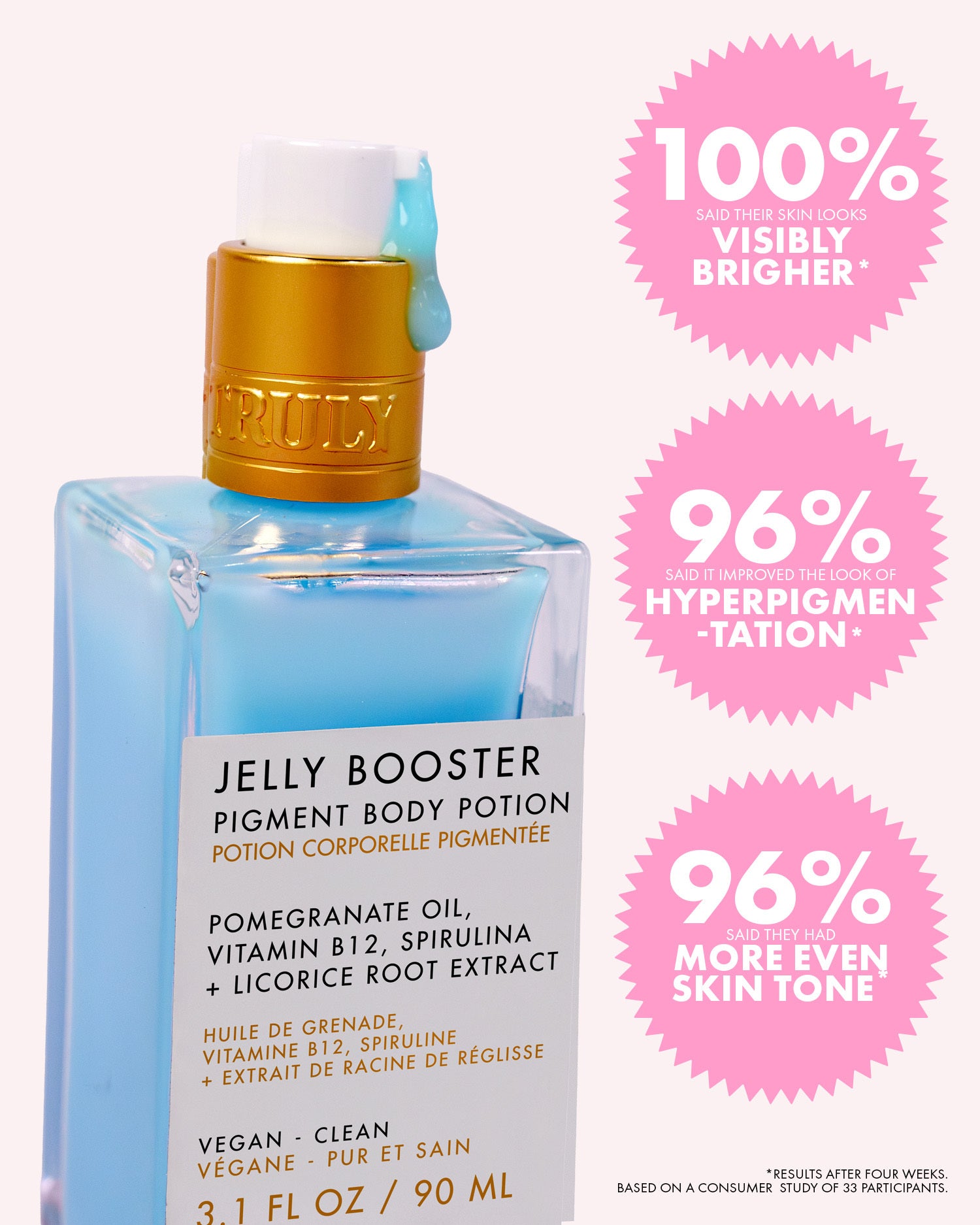 A blue bottle of Truly Beauty’s Jelly Booster Pigment Body Potion, a pomegranate serum with a white dropper cap, is shown with pink circles reading: 100% visibly brighter, 96% lighten hyperpigmentation, and 96% more even skin tone.