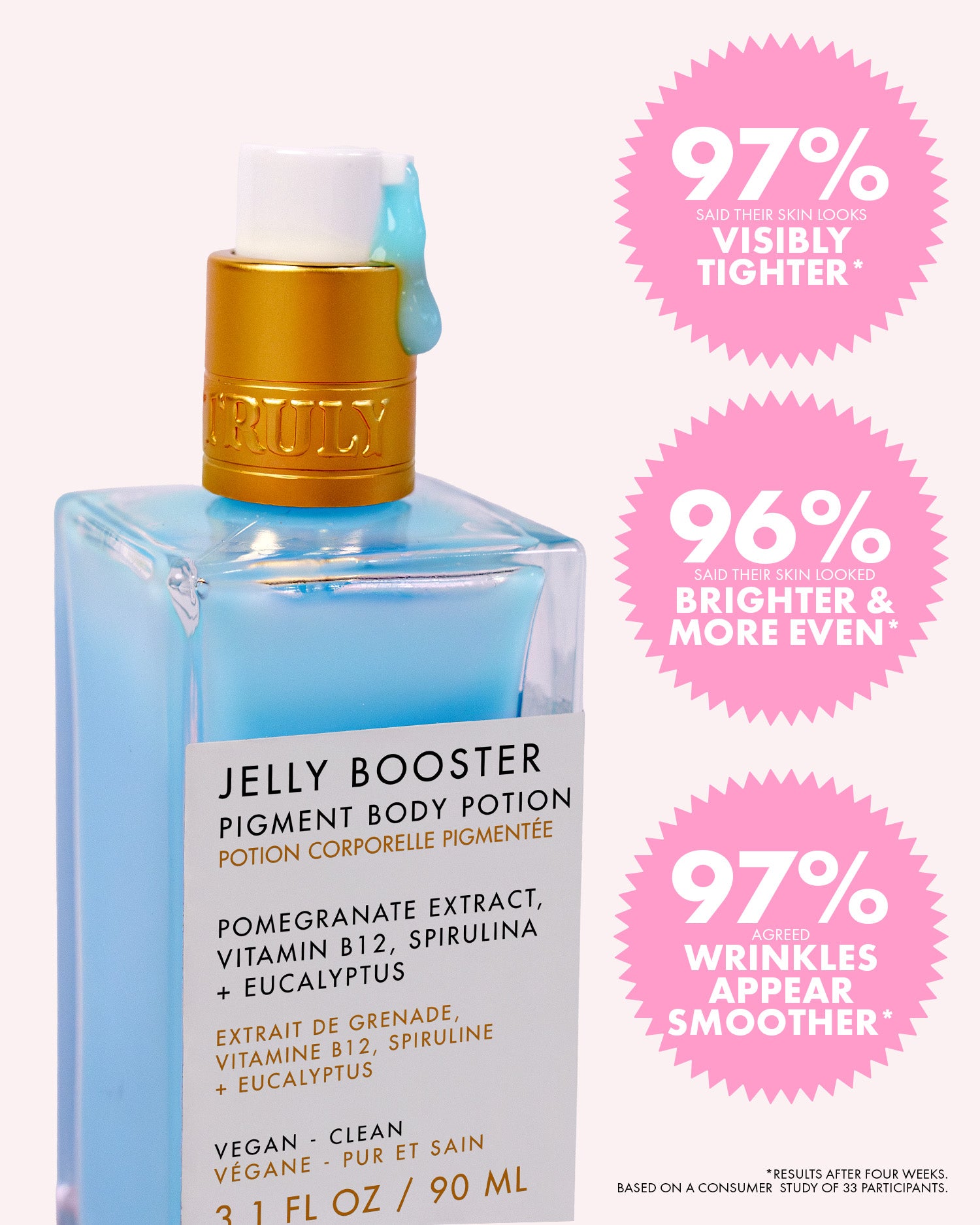 A blue bottle of Truly Beauty Jelly Booster Pigment Body Potion, a pomegranate serum for hyperpigmentation, drips from the cap. Beside it, three pink circles show tighter skin, brighter tone, and smoother wrinkles.