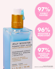 A blue bottle of Truly Beauty Jelly Booster Pigment Body Potion, a pomegranate serum for hyperpigmentation, drips from the cap. Beside it, three pink circles show tighter skin, brighter tone, and smoother wrinkles.