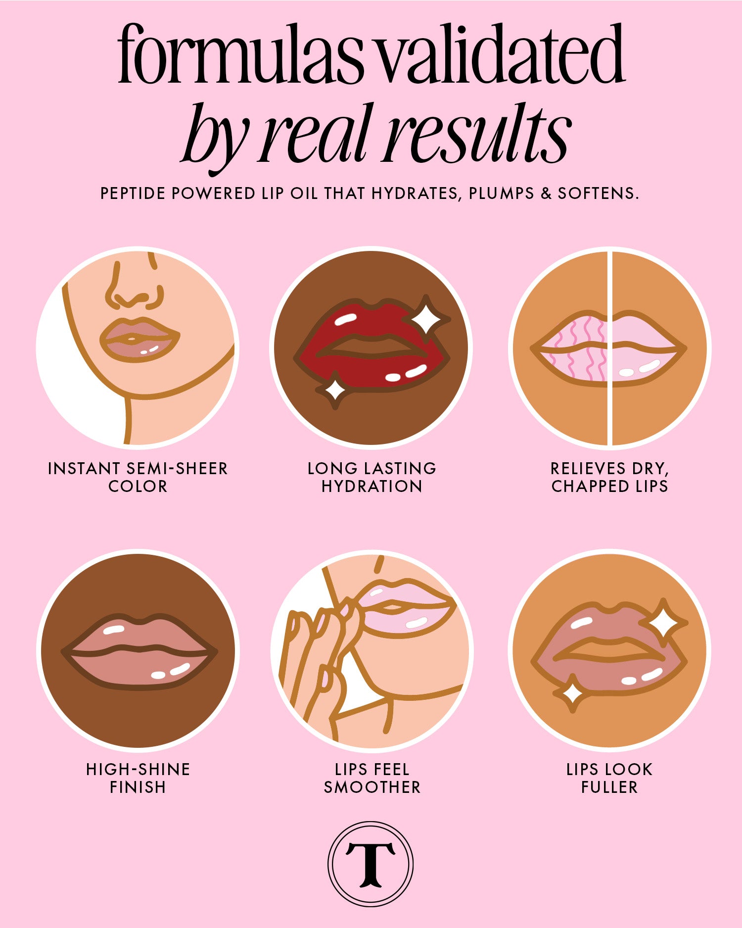 Hydrating Lip Gloss