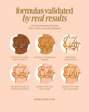 Six illustrated diagrams show how Nice Melons Boob Polish by Truly Beauty boosts collagen, exfoliates for smooth skin, tightens tissues, increases circulation, prevents aging, and creates a firmer look—highlighting real results.