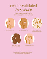 Buns of Glowry Tighten & Glow Smoothing Butt Butter