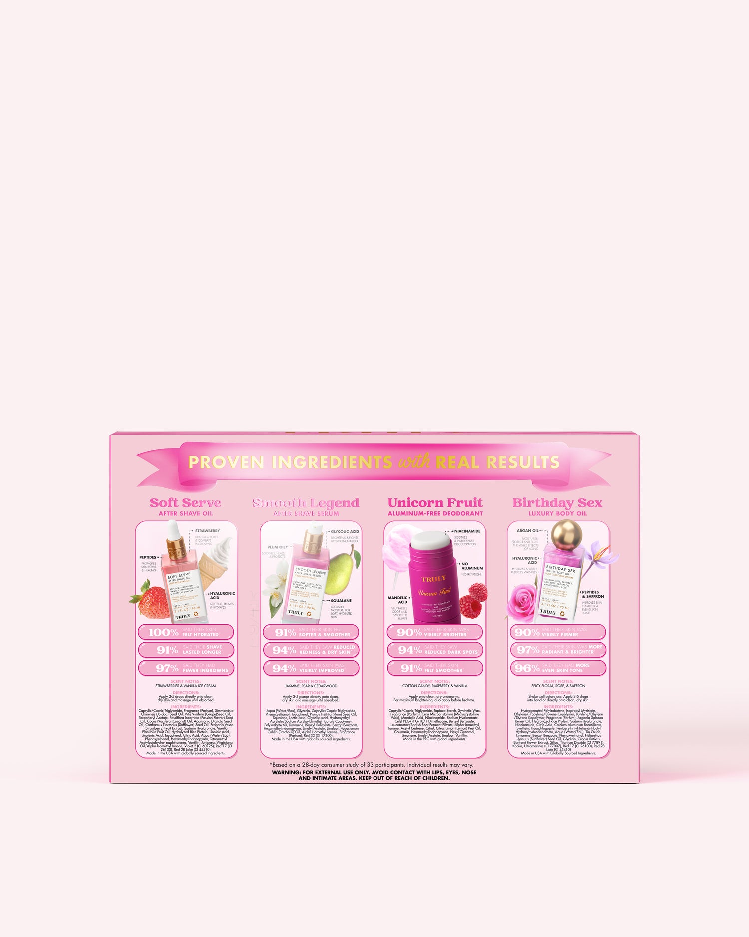 A pink box, The Viral Edit by Truly Beauty, showcases four skincare products—Soft Serve, Smooth Legend, Unicorn Fruit, and Birthday Sex—with images, key ingredients like glycolic acid and niacinamide, and highlighted results for each.